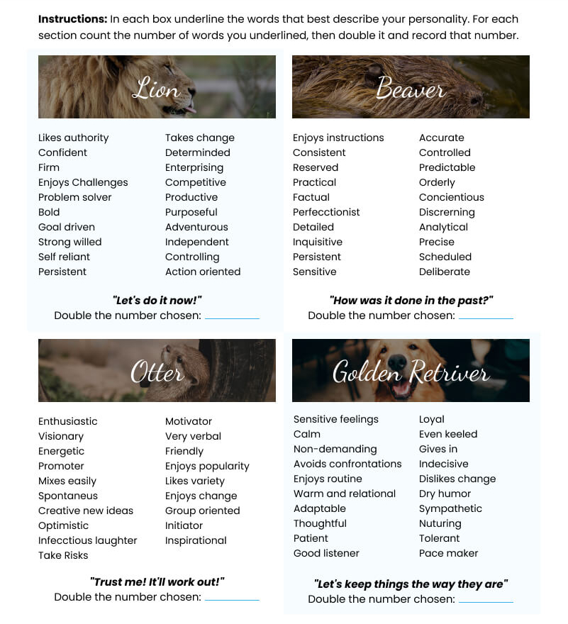 LOGB Personality Test